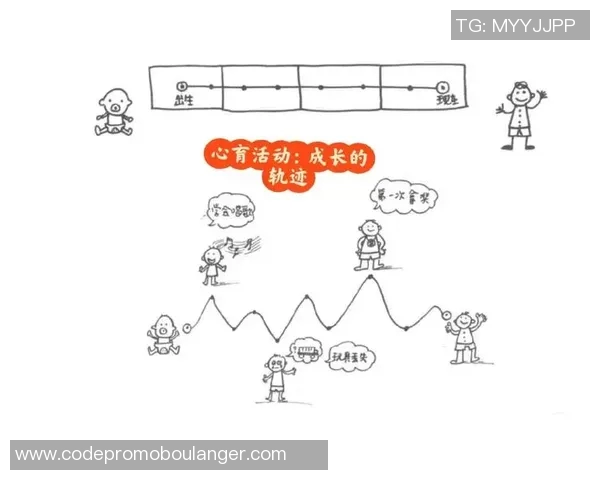 李泓澎的艺术之路：从平凡到卓越的心灵探索与成长历程