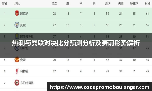 热刺与曼联对决比分预测分析及赛前形势解析